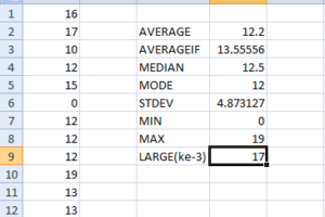 Función GRANDE, PEQUEÑO y RANGO estadística en Excel