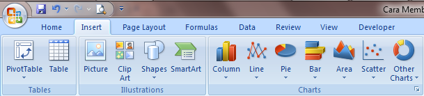 Cómo crear gráficos en Excel 2007