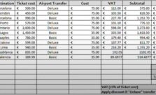 Inventario turístico en Excel
