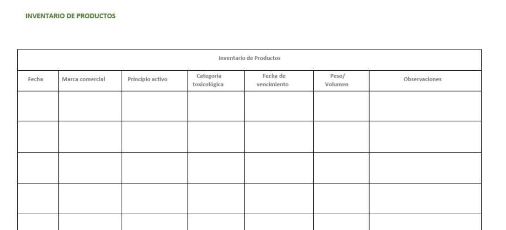 Formato de inventario de productos