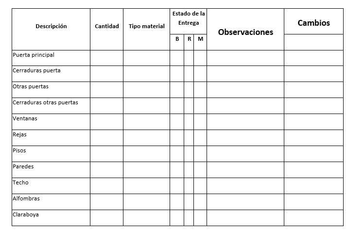 Modelo inventario de inmueble Word gratis