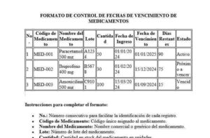 Formato de control de fechas de vencimiento de medicamentos